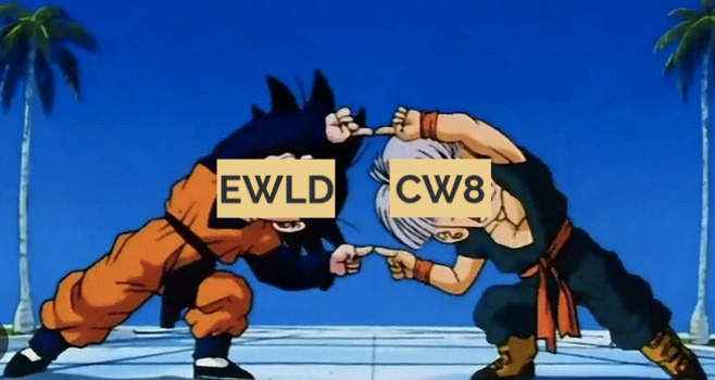 Absorption de l'ETF EWLD dans CW8
