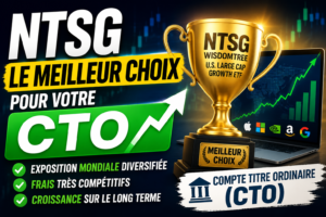 ETF NTSG